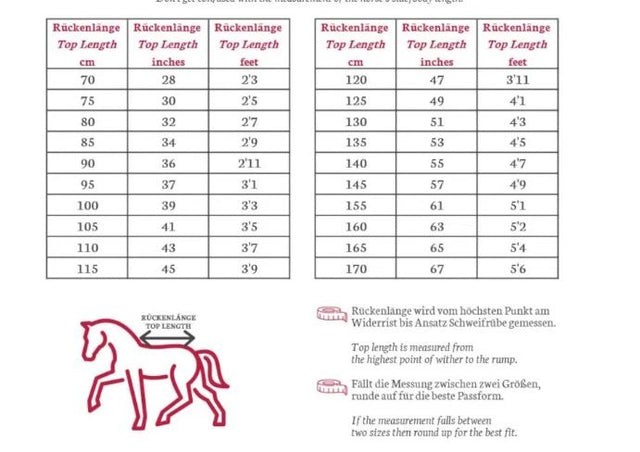 Schockemohle Stable Rug New Alltime, 400 g Dark Navy 165 cm / 66" NEW