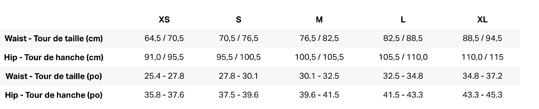 Horse Pilot X-Balance Breeches - Dark Night Blue / Size XL NEW