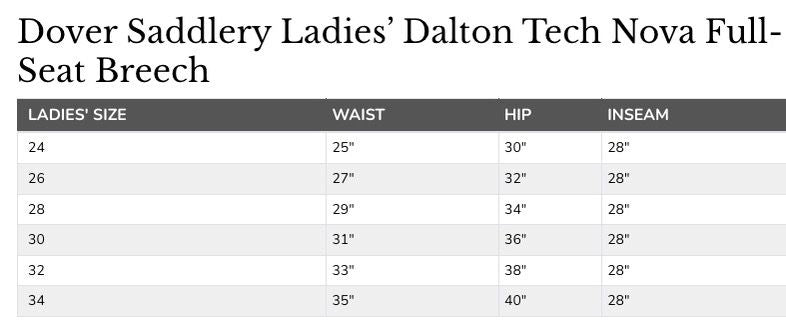 Dover Saddlery Dalton Tech Nova Full Seat Breeches Size US 32 / Olive Green