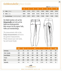Schockemohle Air Pocket Full Seat Grip Riding Tights - Black Size EU 36/US Small