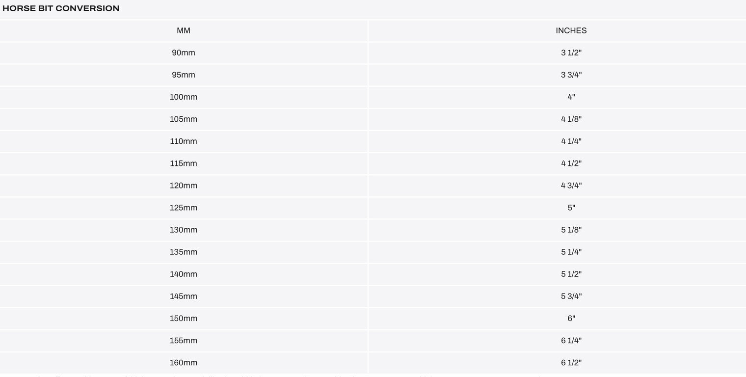 Herm Sprenger KK Dressage Weymouth 18mm Sensogan Bit 140mm (5 1/2") - NEW