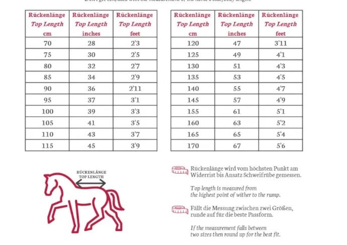 Schockemohle Stable Rug New Alltime, 400 g Dark Navy 165 cm / 66"  NEW