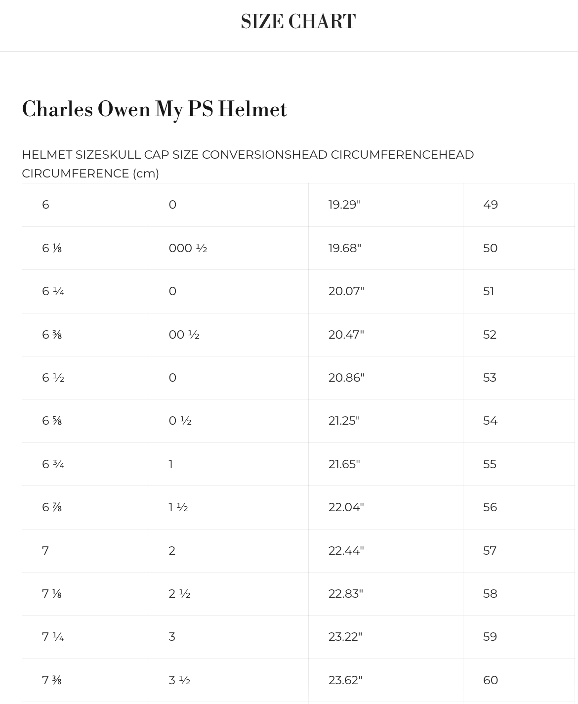 Charles Owen My PS MIPS Helmet - Black / Size 56  (6 7/8 ) NEW