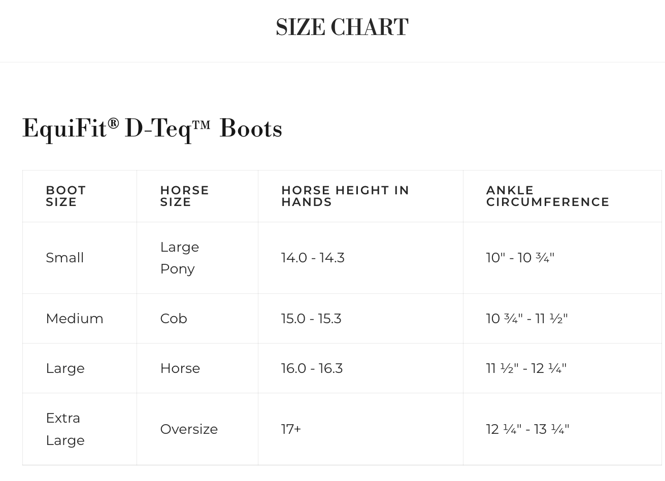EquiFit D-Teq Front Boots - Black Ostrich / Size XL